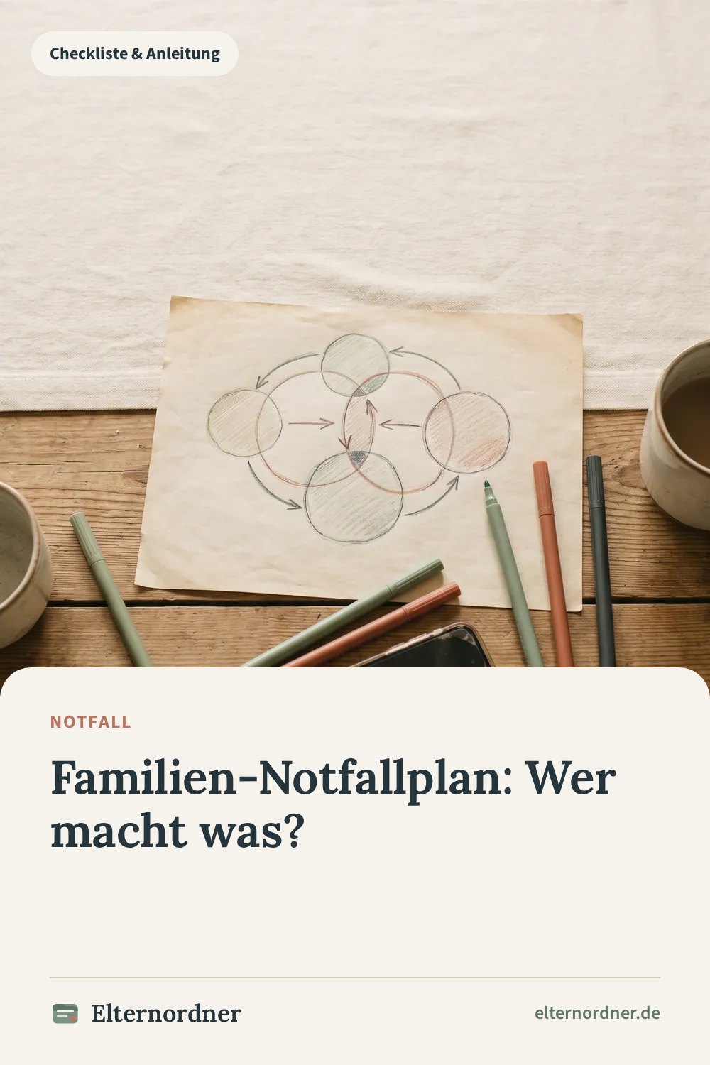Pinterest-Grafik: Familien-Notfallplan: Wer macht was?